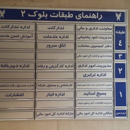 تابلو بیمارستانی